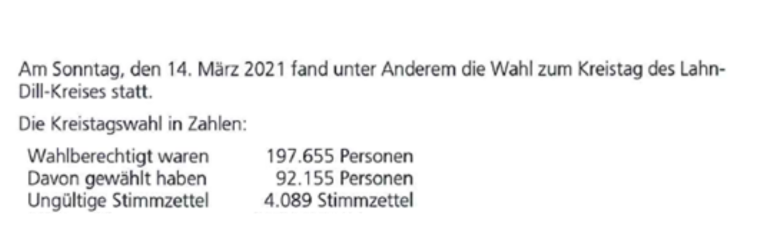 Anzahl der ungültigen Stimmen Anzahl der ungültigen Stimmen